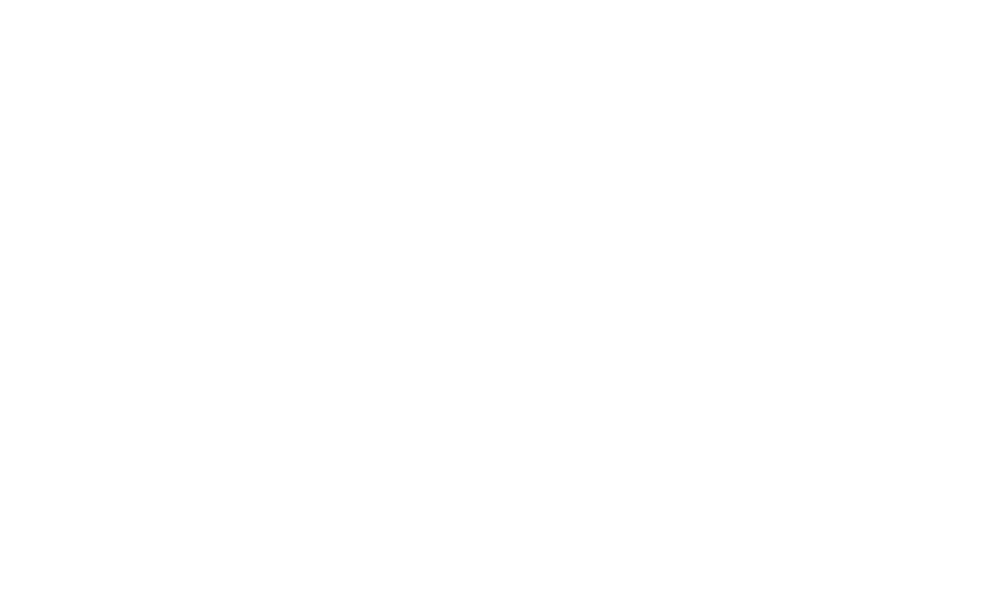 Overclick
